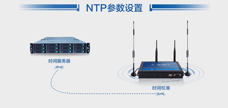 usrg800v2四口4g工业路由器有人物联网商城